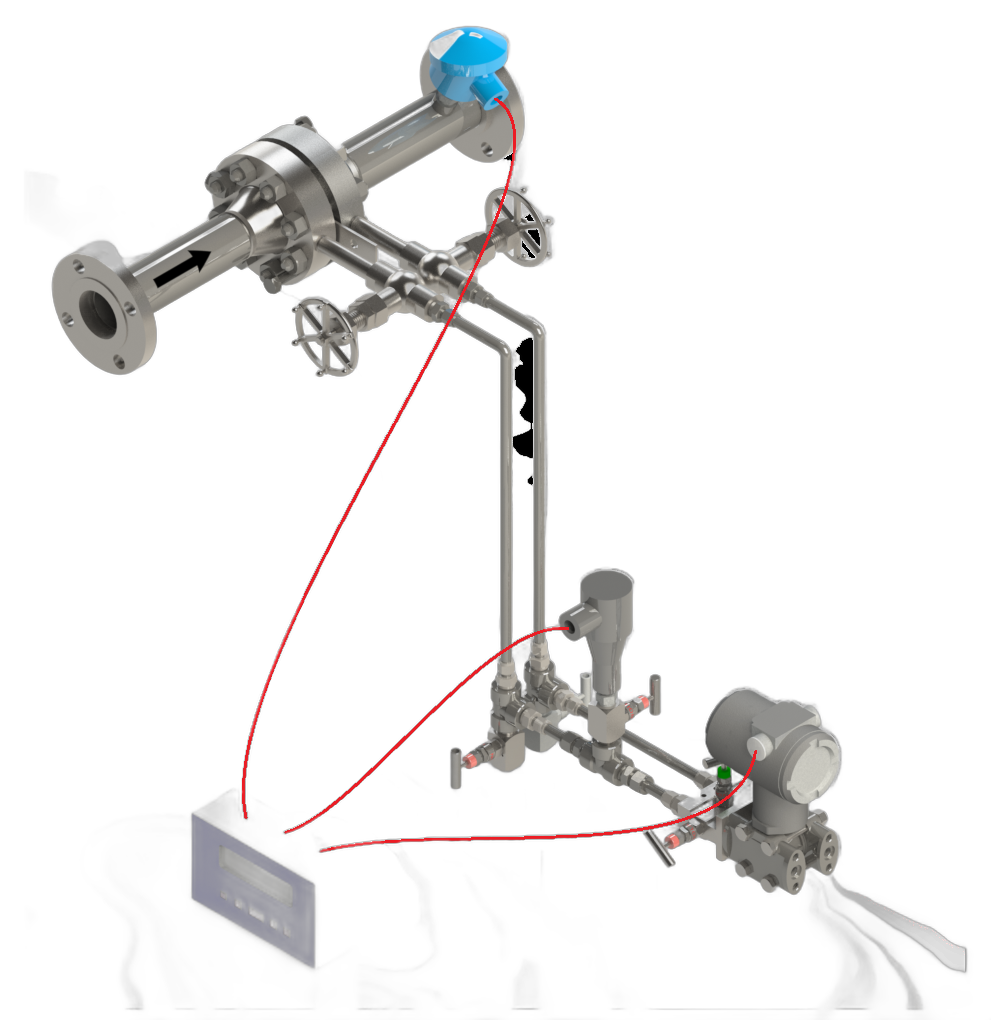 Condensate and water flow meter — complete DP measurement loop